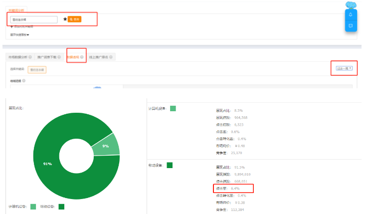 淘寶直通車養(yǎng)分秘籍-你知道多少